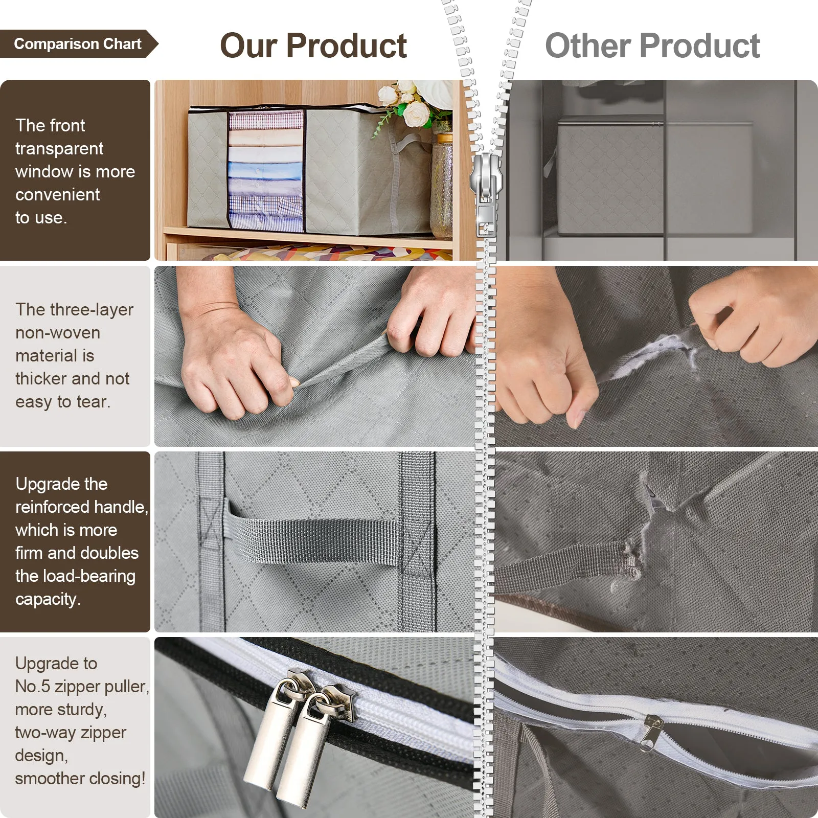 GoMaihe Clothes Storage Bag 90L Set of 4